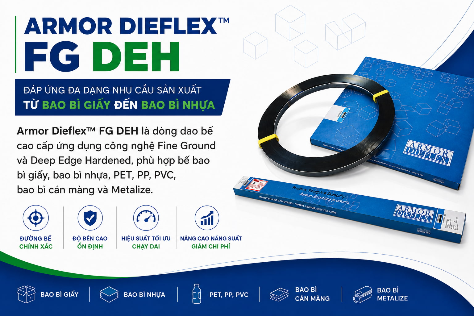 Dao bế Armor Dieflex™ FG DEH – Đáp ứng đa dạng nhu cầu sản xuất từ bao bì giấy đến bao bì nhựa